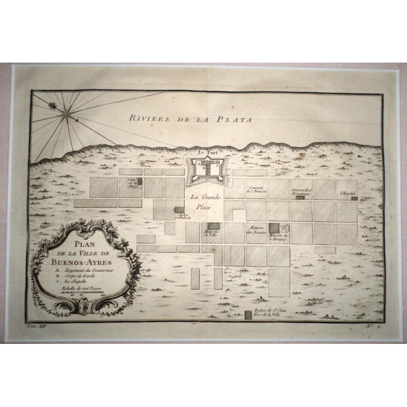 Plan de la Ville de Buenos-Ayres.