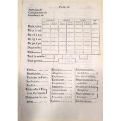 [PLANTILLA  para la elaboración del censo en blanco].