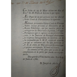 CON Fecha de 25 de Mayo último me dice el Excmo. Sr. D. Pedro de Lerena lo que sigue:…