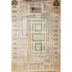 EXPOSITION des produits de l'Industrie de toutes les nations. 1855. Gatalogue Officiel publié par ordre de la Commision Impérial